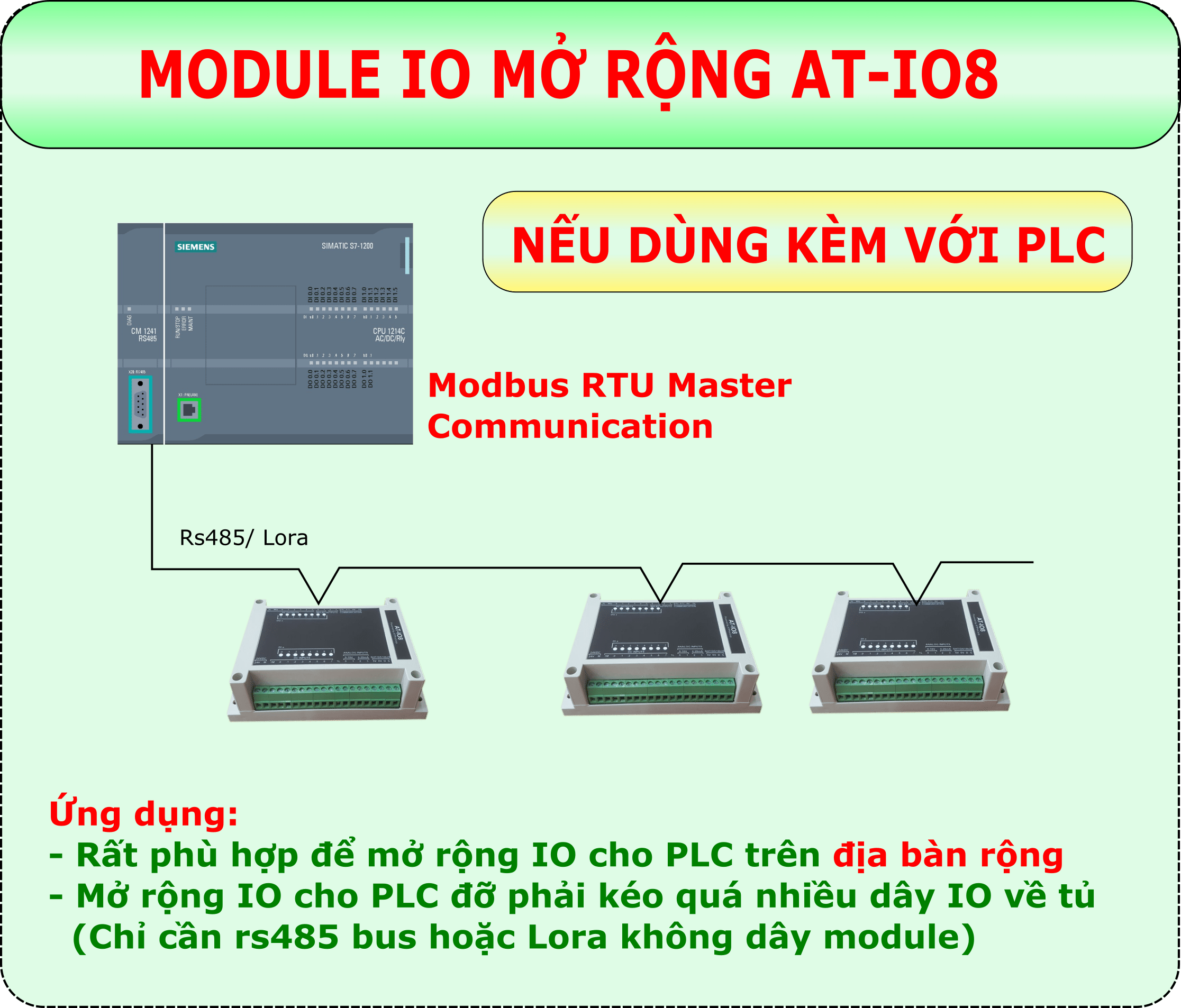 Module IO mở rộng AT-I08 nếu dùng kèm PLC