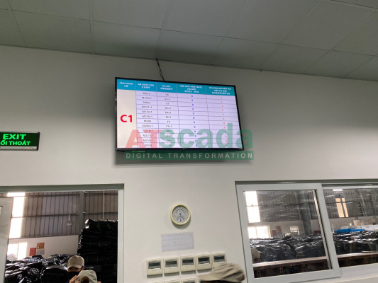 LCD hiển thị phần mềm giám sát