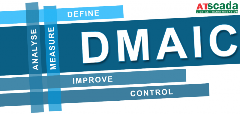 Thực hiện mô hình Lean Six Sigma theo DMAIC