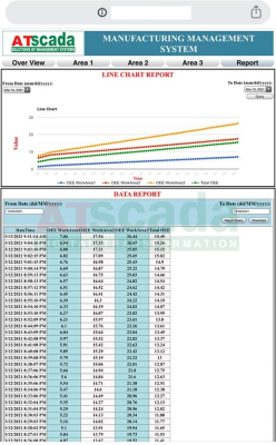 Mô Hình Lean Ứng Dụng Hiệu Quả Cho Ngành May Mặc - ATSCADA