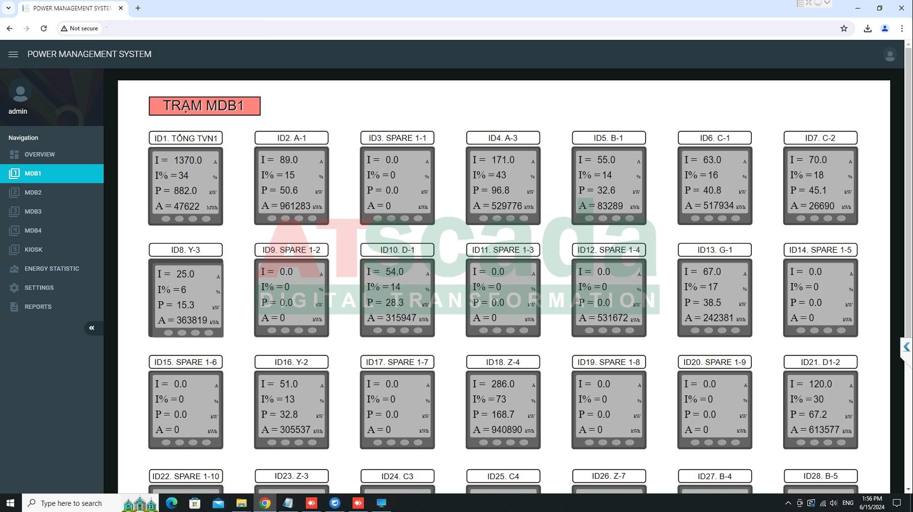 Hệ thống scada là gì