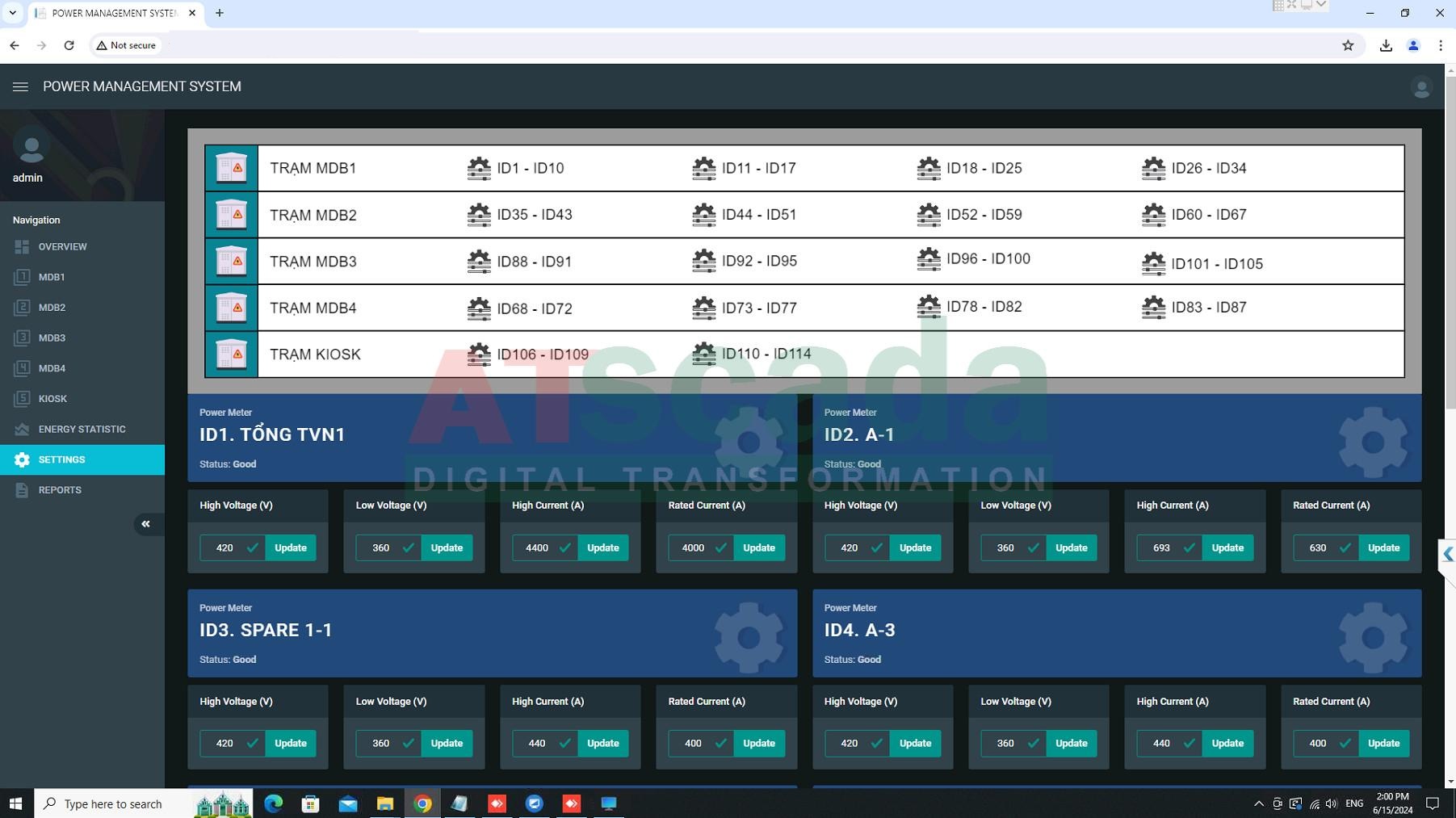 Hệ thống scada là gì