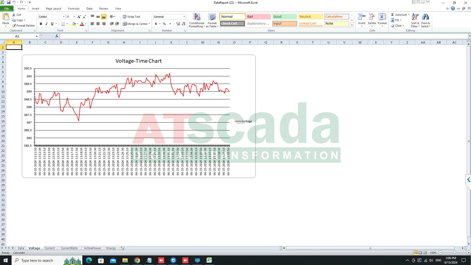 Hệ thống scada là gì