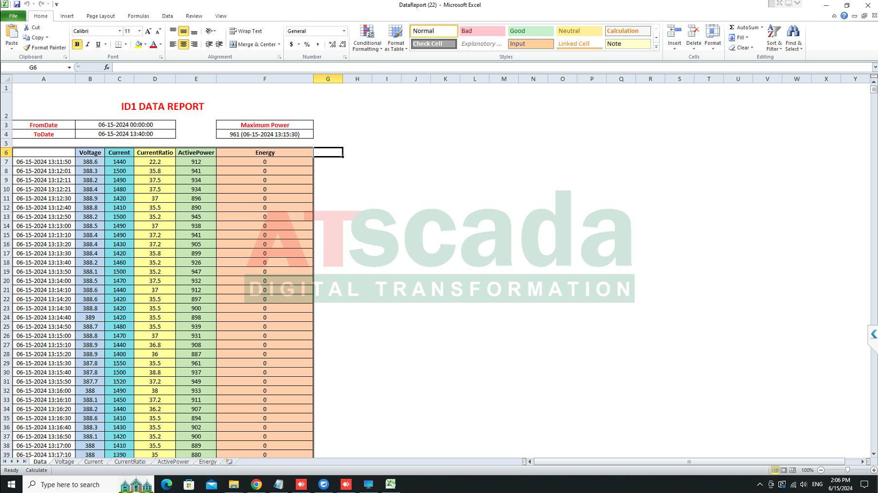 Hệ thống scada là gì