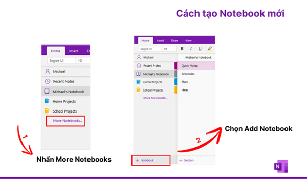 Microsoft OneNote là ứng dụng ghi chú được tích hợp sẵn trên máy tính Windows 10 & Windows 11