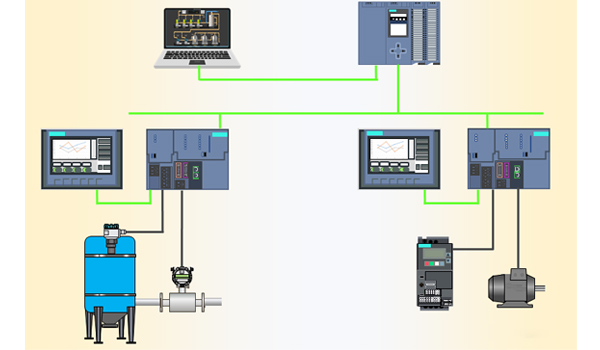 Hệ thống SCADA được sử dụng rộng rãi trong nhiều ngành công nghiệp