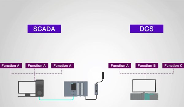 Sự khác biệt giữa DCS và SCADA là gì?