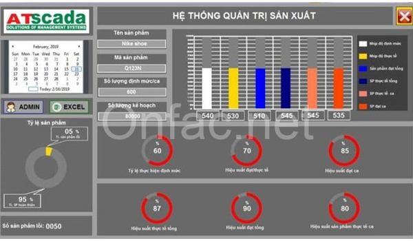 Doanh nghiệp cần cung cấp thông tin chi tiết về nhu cầu & hệ thống SCADA hiện tại để có báo giá chính xác