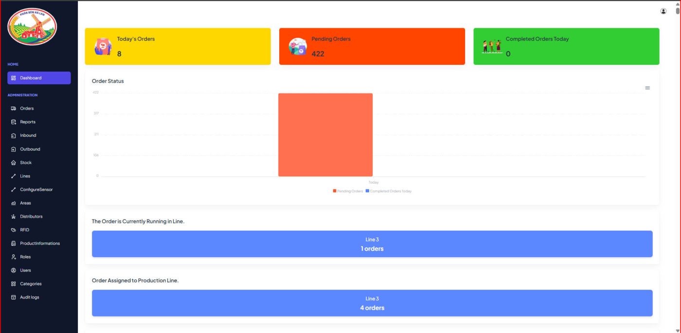 Phần mềm ATSCADA giám sát - điều khiển - thu thập dữ liệu đếm trên băng chuyền