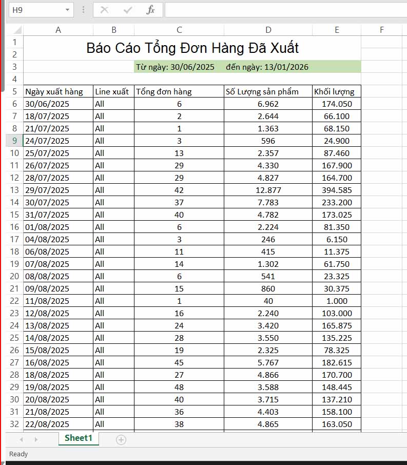Phần mềm hỗ trợ xuất báo cáo ra file Excel 1
