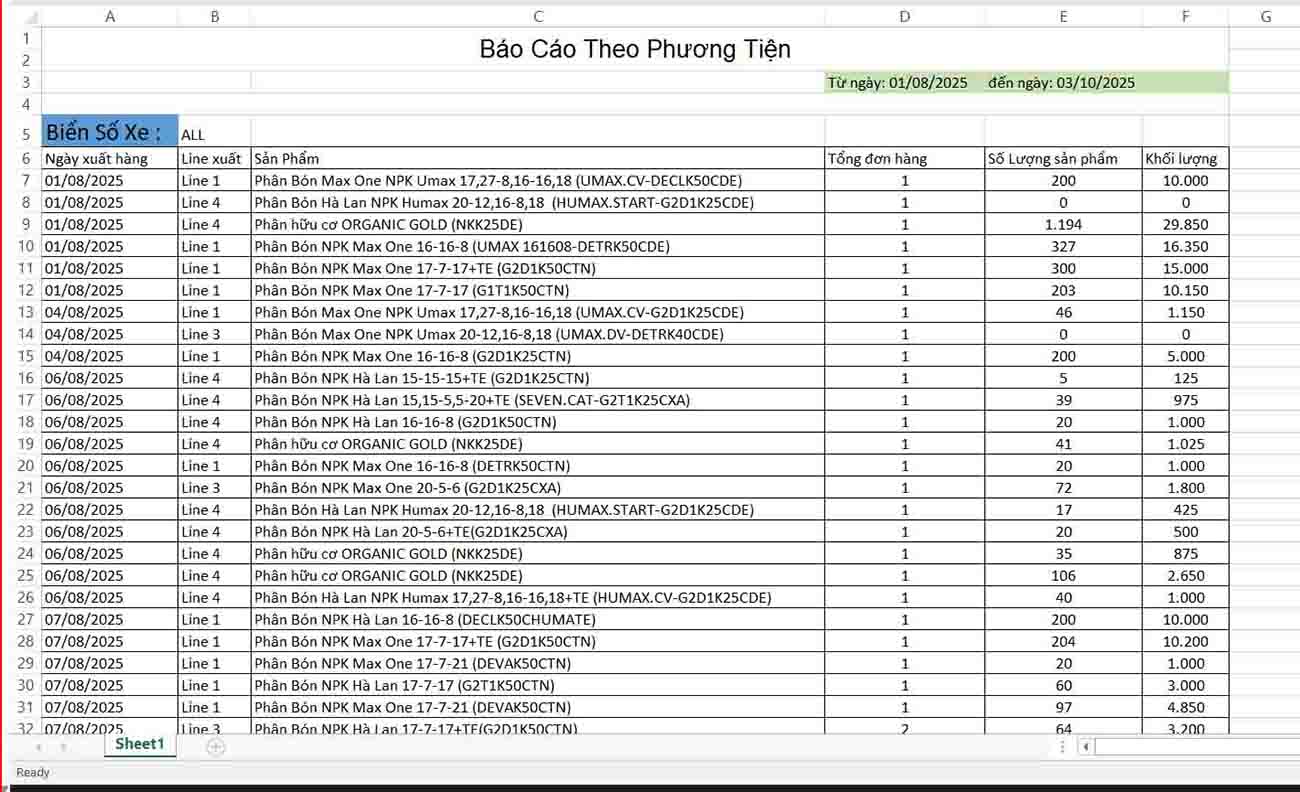 Phần mềm hỗ trợ xuất báo cáo ra file Excel 2