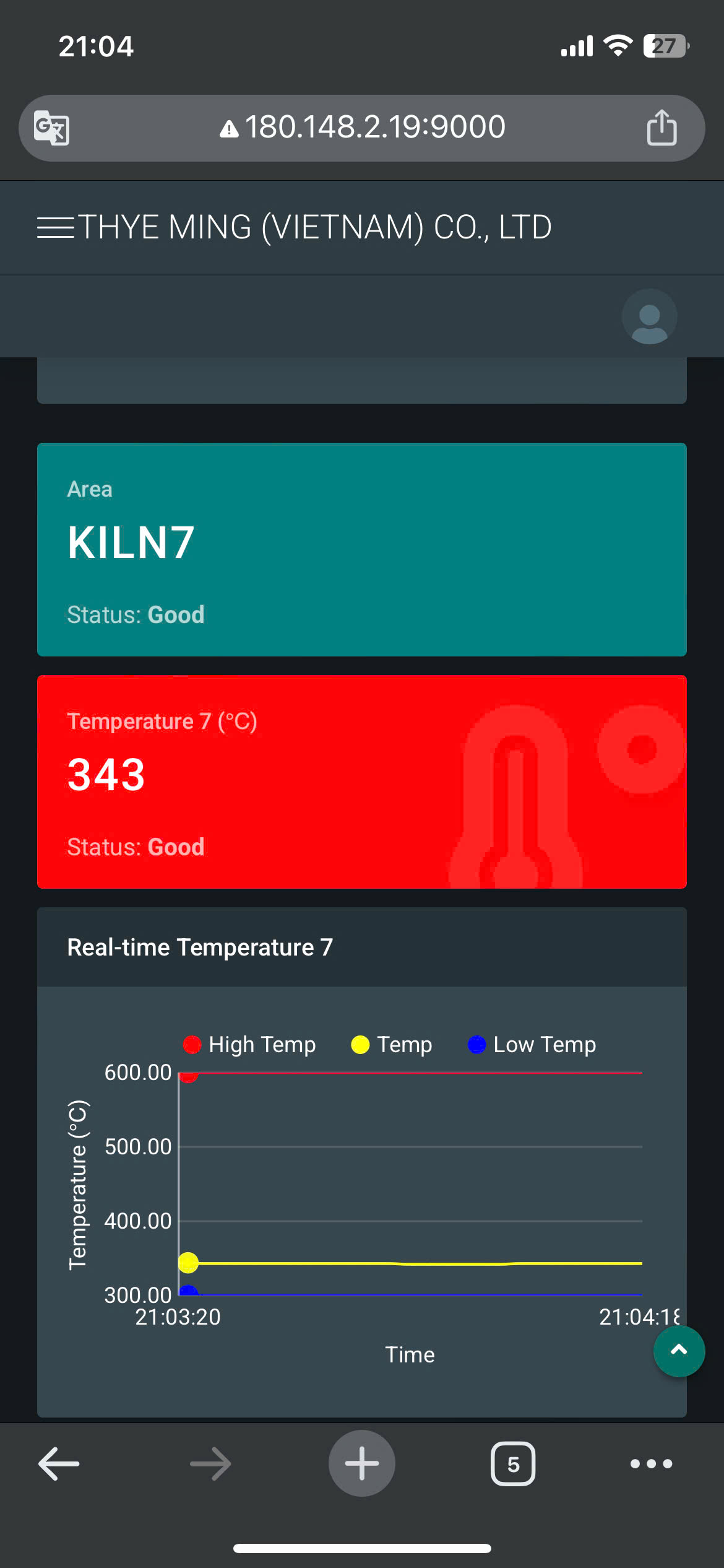 phần mềm giám sát phòng nhiệt độ lò nung