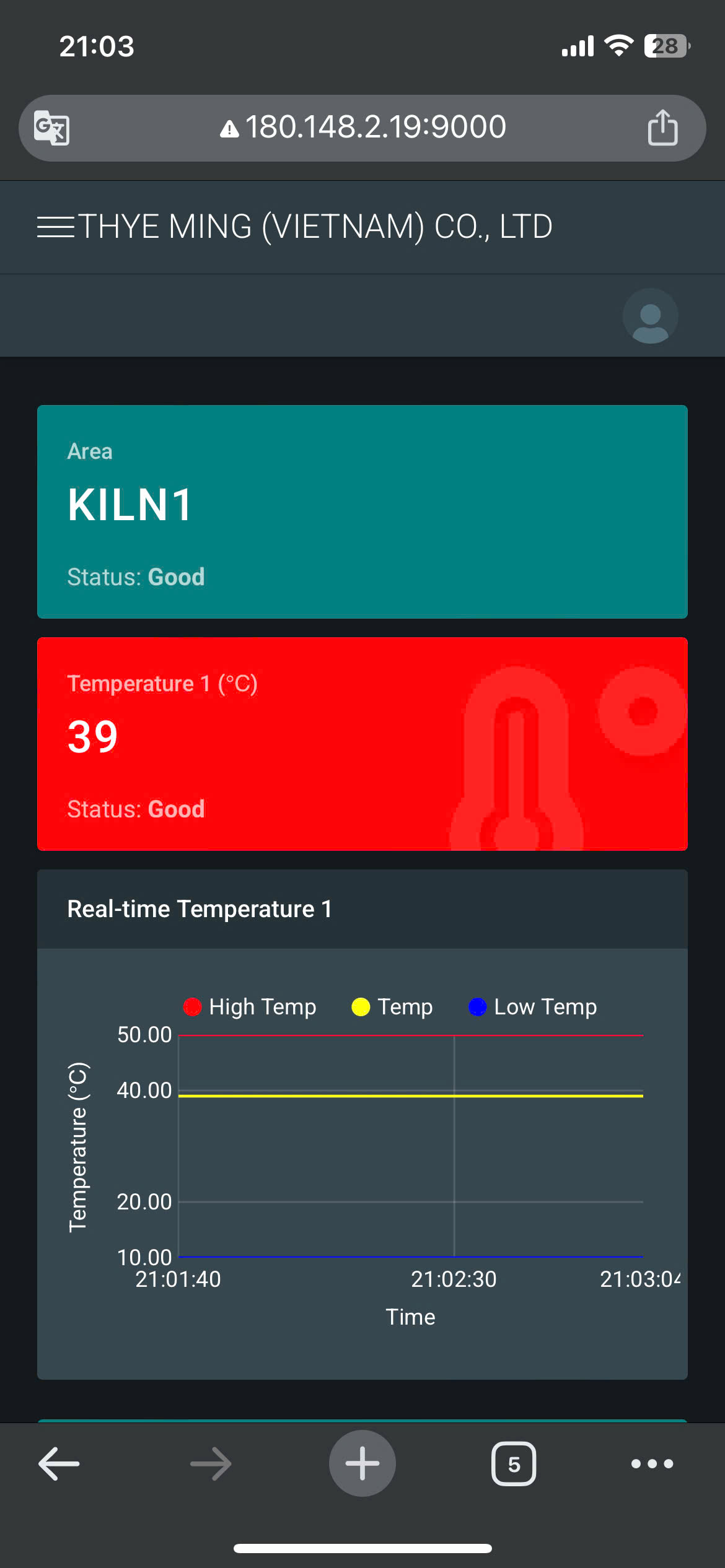 phần mềm giám sát phòng nhiệt độ lò nung