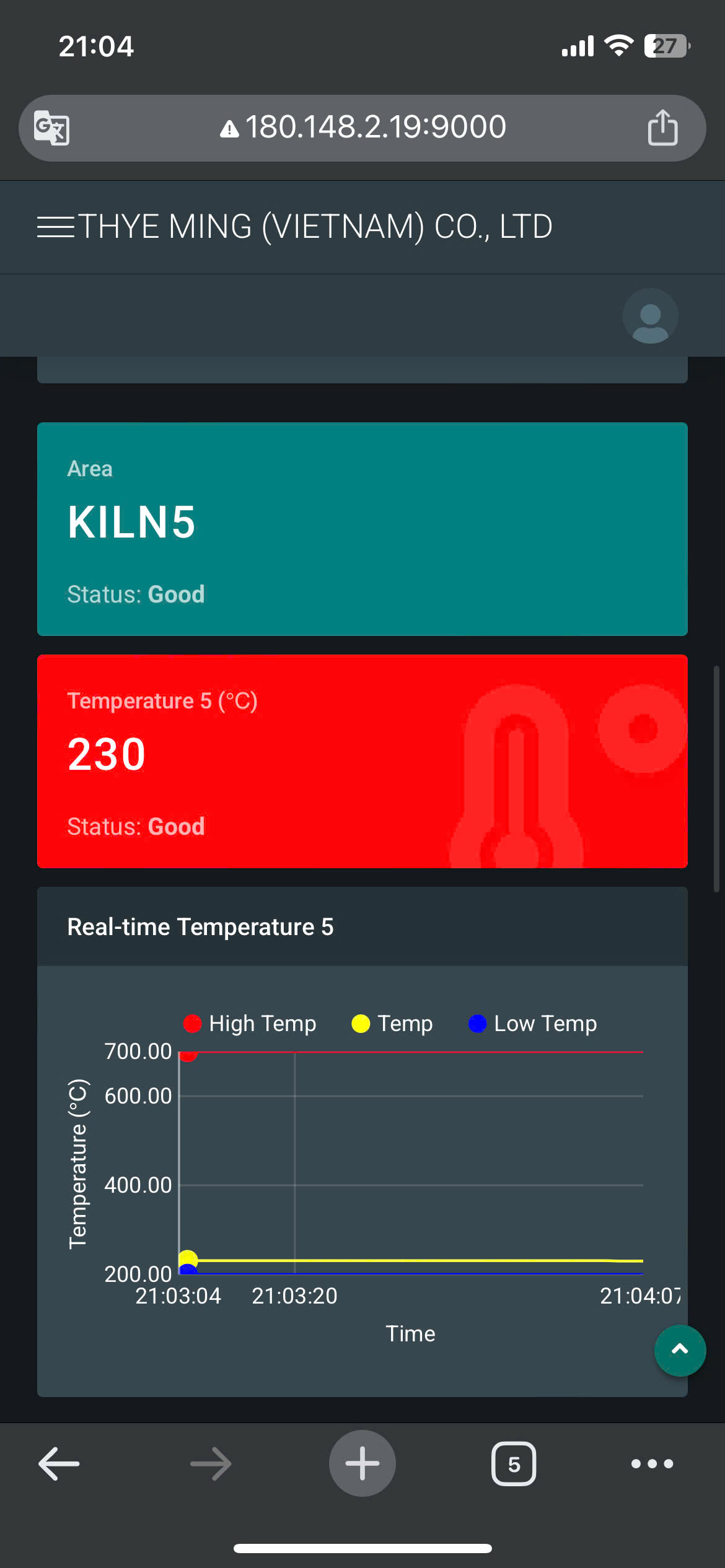 phần mềm giám sát phòng nhiệt độ lò nung