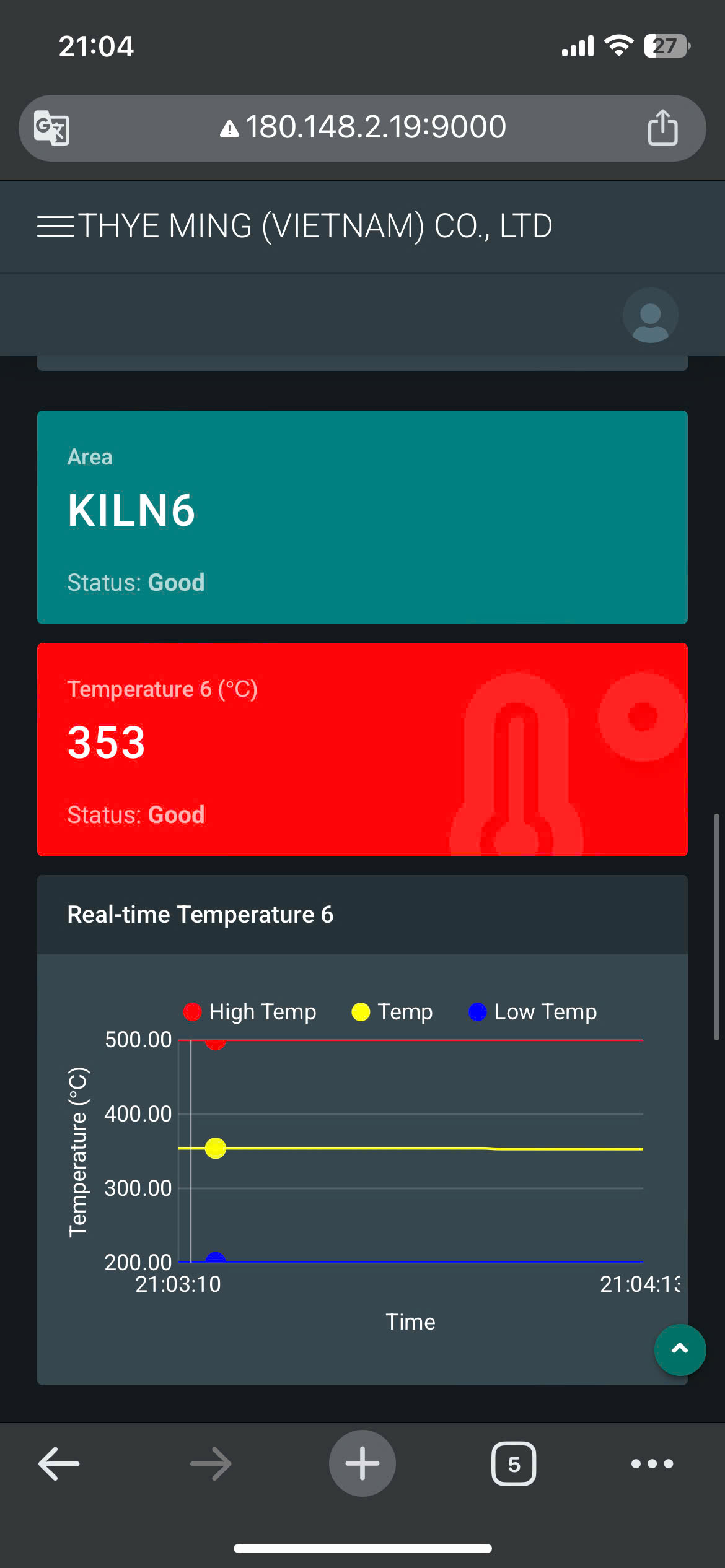 phần mềm giám sát phòng nhiệt độ lò nung