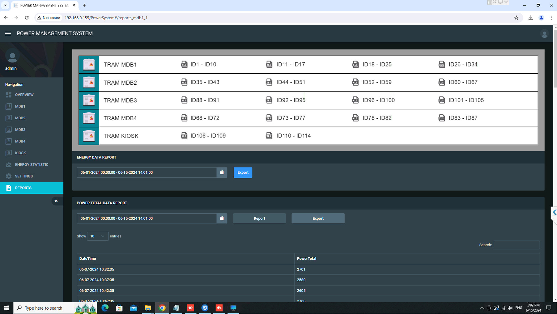 PHẦN MỀM GIÁM SÁT QUẢN LÝ ĐIỆN NĂNG PMS- CTY TOTO VIỆT NAM