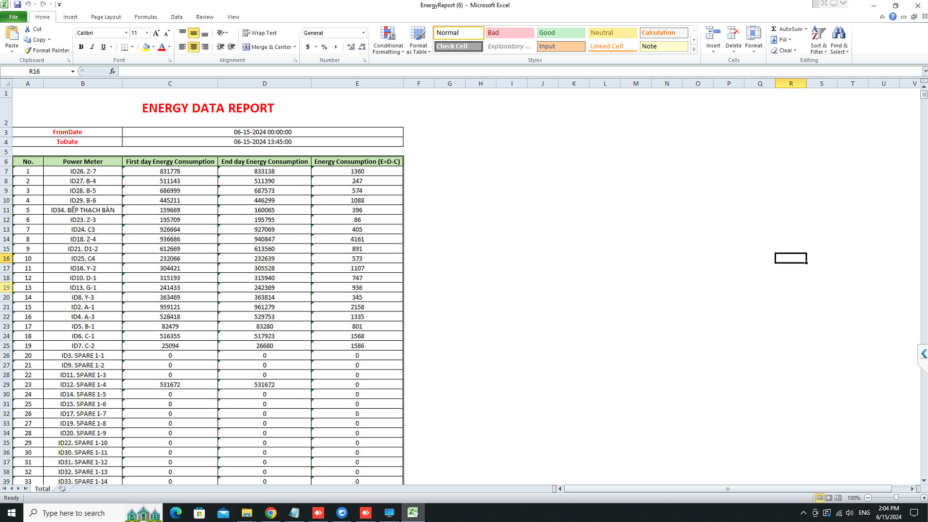 PHẦN MỀM GIÁM SÁT QUẢN LÝ ĐIỆN NĂNG PMS- CTY TOTO VIỆT NAM