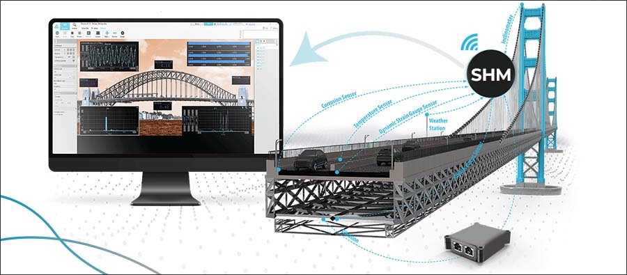SCADA giám sát cảnh báo rung chấn cầu đường