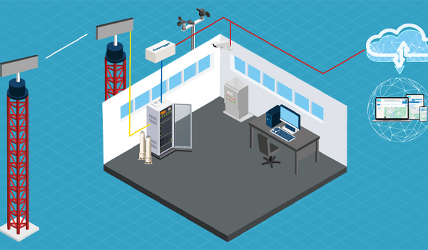 SCADA trong hệ thống giám sát môi trường không khí giúp tự động ghi nhận - lưu trữ dữ liệu