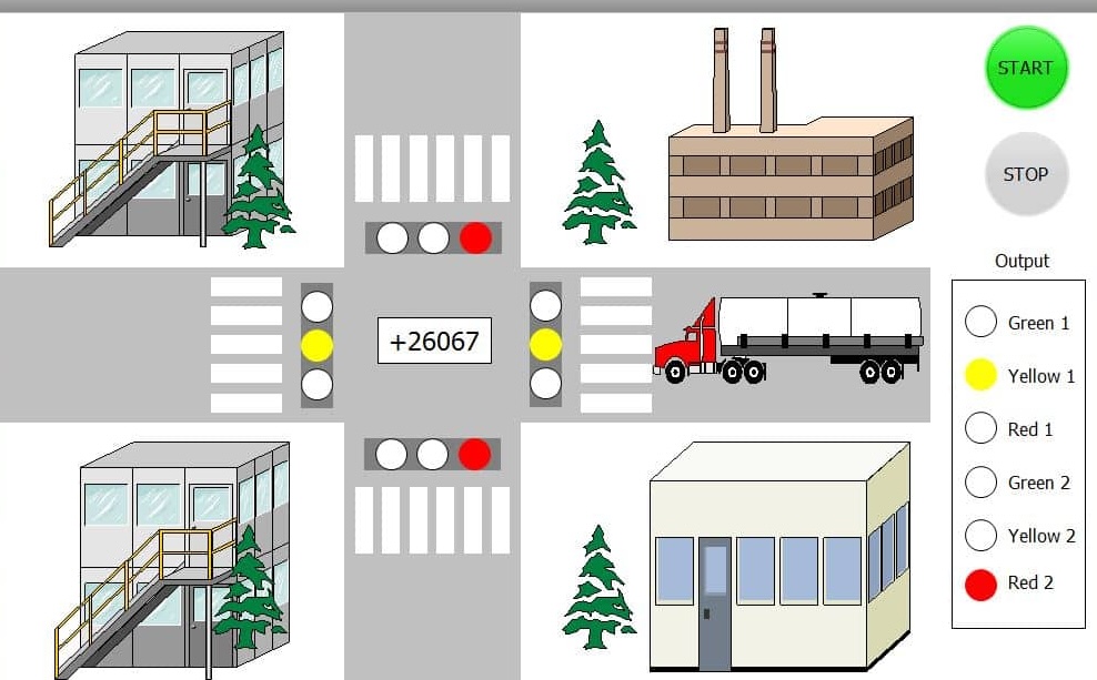 SCADA điều khiển đèn tín hiệu giao thông theo thời gian thực