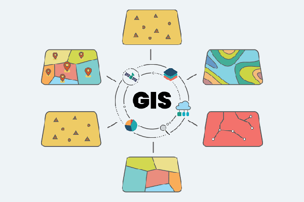 GIS là hệ thống thông tin địa lý cho phép thu thập, lưu trữ, phân tích & hiển thị dữ liệu