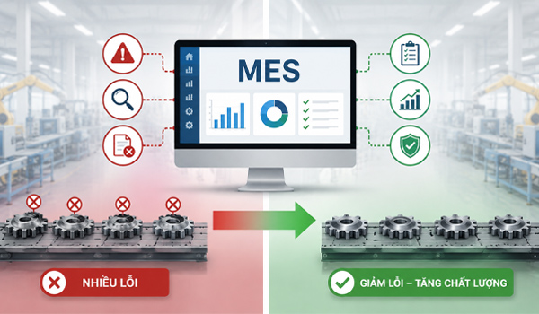 MES giúp doanh nghiệp giảm lỗi sản xuất như thế nào?